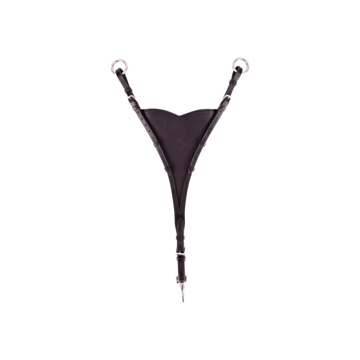 BR Martingale Fork Closed Model