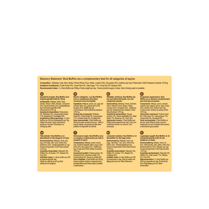 Stud Muffins