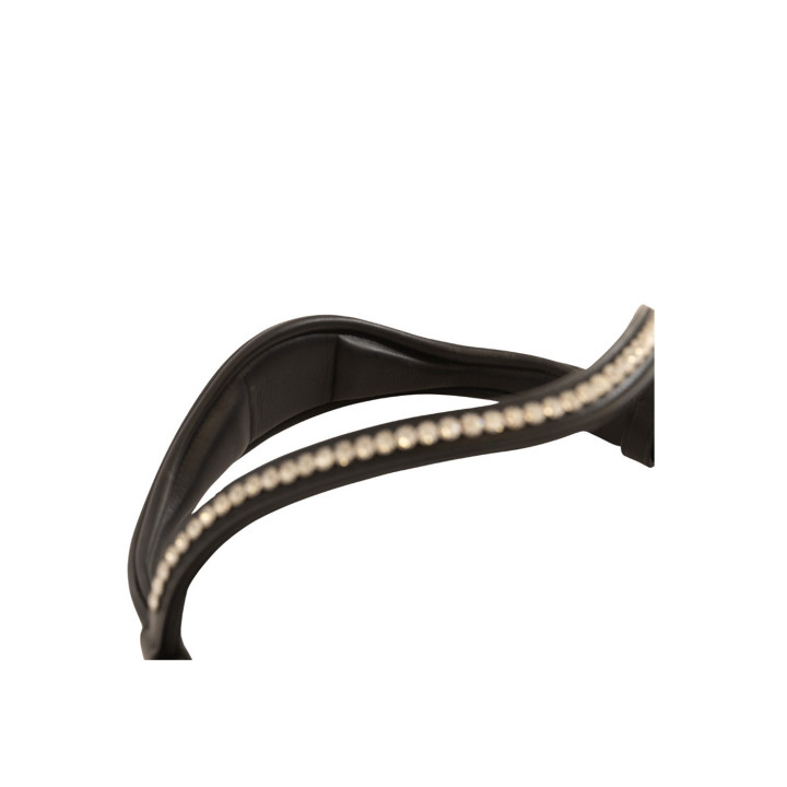 Trust Ogłowie Basel