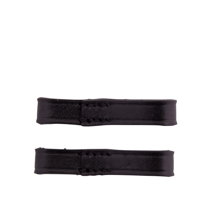 Premiere Fulmer Loops